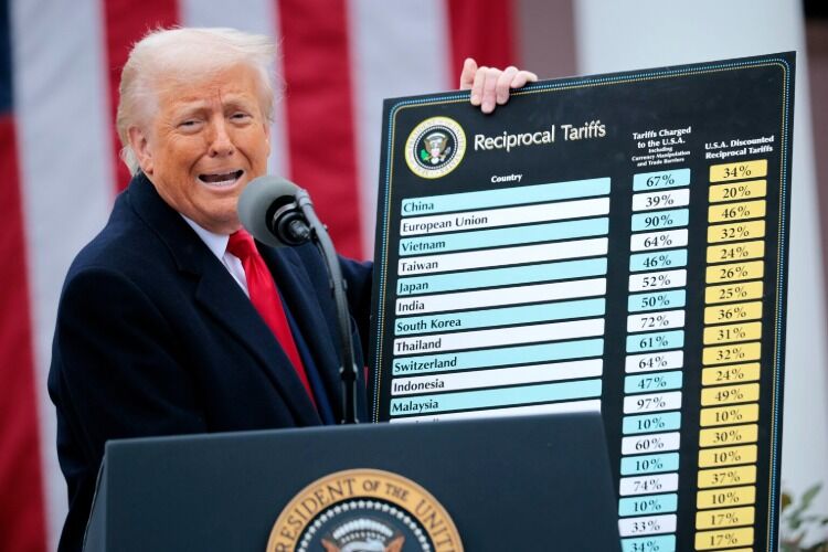 Trump’ın Tarifeleri Yürürlüğe Girdi Türkiye’ye Nasıl Etkilenecek1