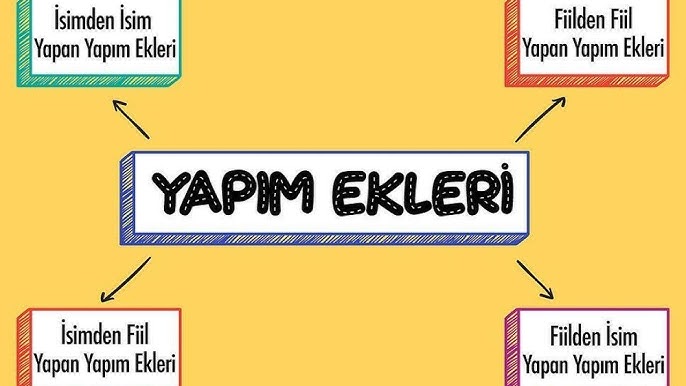 Yapım Eki Nedir 1
