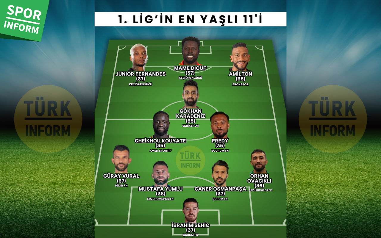 1. Lig En Yaşlı 11