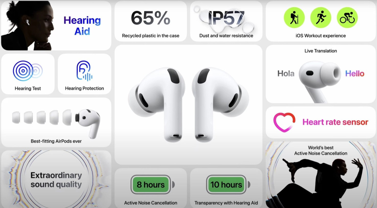 Airpods Pro 3