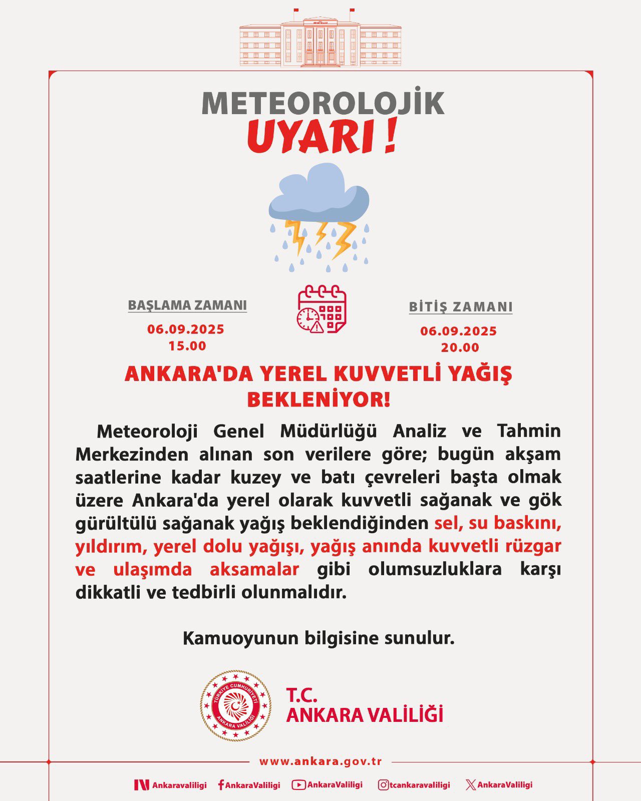 Ankara Yağmur Uyarı-1