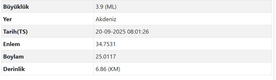 Deprem-14