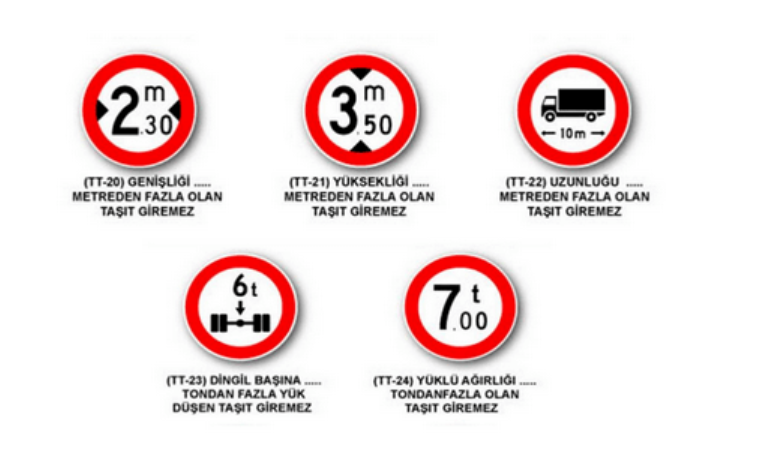 Gabari Nedir