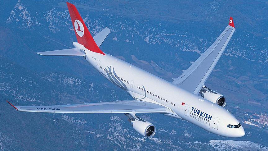 Günümüzde Insanlar En Çok Hangisini Seçiyor Uçak