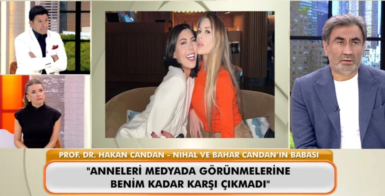 Hakan Candan