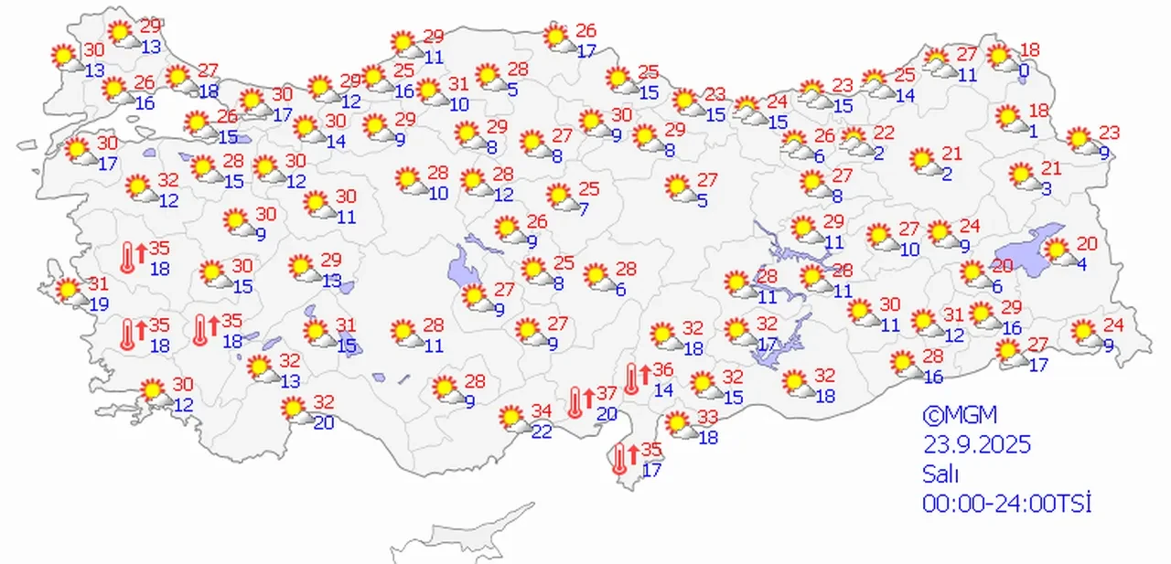 Meteoroloji Duyurdu Sıcaklıklar Mevsim Normallerinin Üzerinde