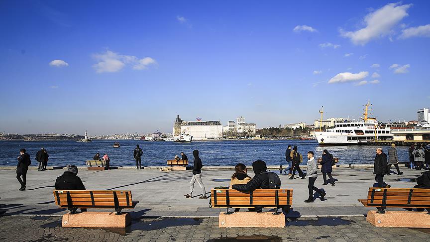 Meteoroloji Duyurdu Sıcaklıklar Mevsim Normallerinin Üzerinde1