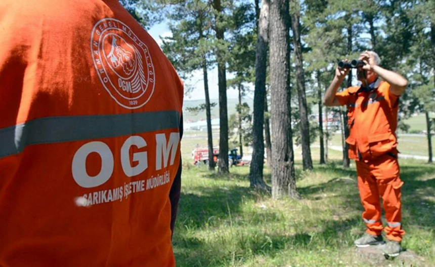 Ogm’den 262 Işçi Alımı! Başvuru Şartları Ve Kura Süreci Açıklandı1