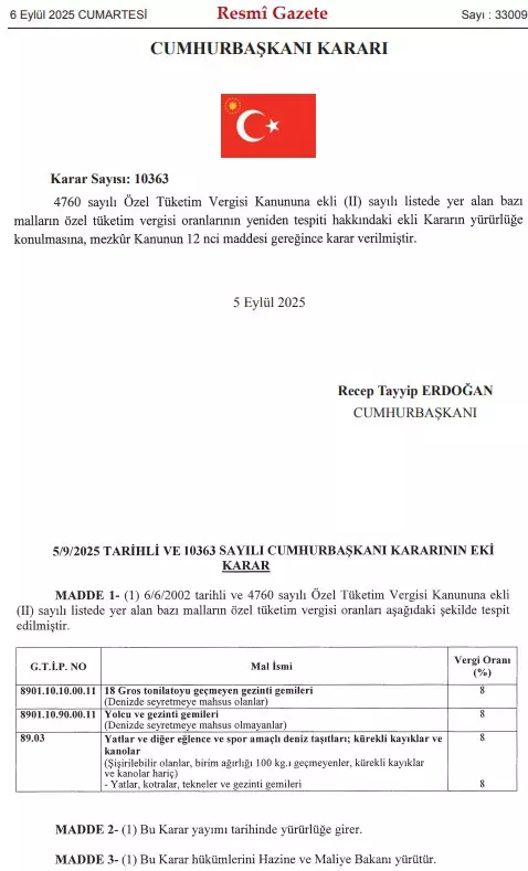 Yat Ve Teknelere Ötv Şoku! Vergi Oranı Yüzde 8’E Çıktı4