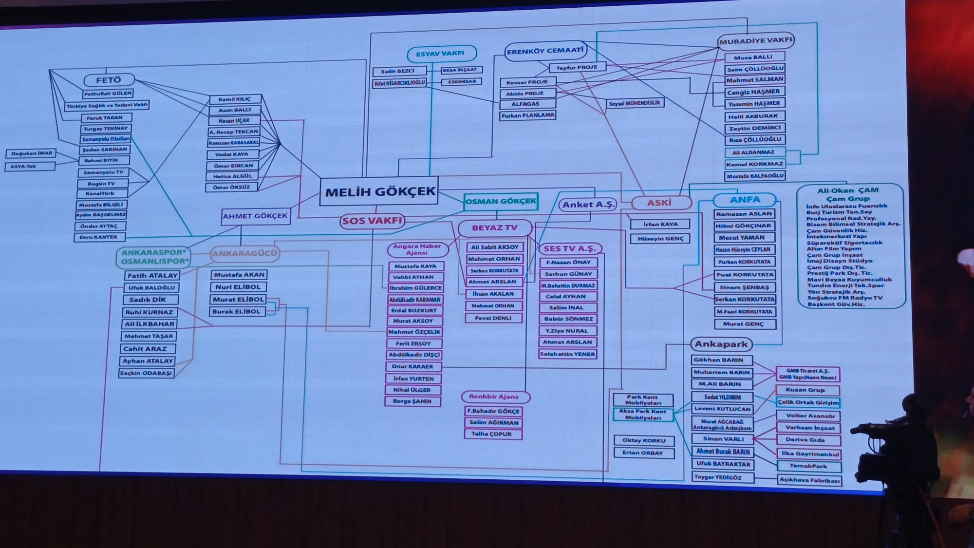 Yavaş Basın Açıklaması 11