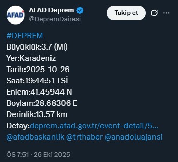 Afad-4