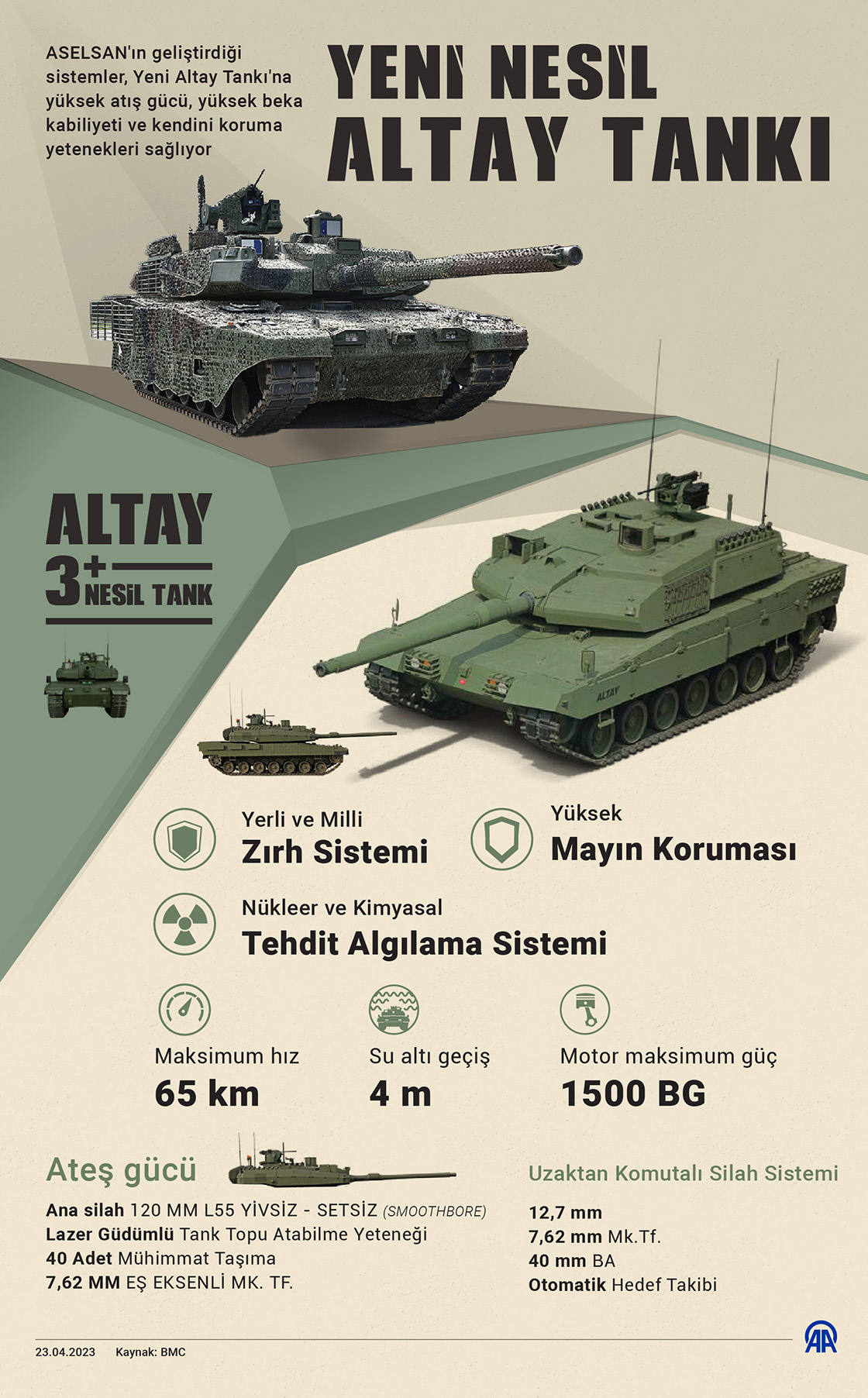Altay Tankının Özellikleri