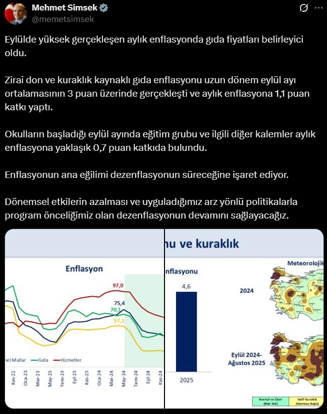 Bakan Şimşek’ten Enflasyon Açıklaması Dezenflasyon Süreci Devam Ediyor