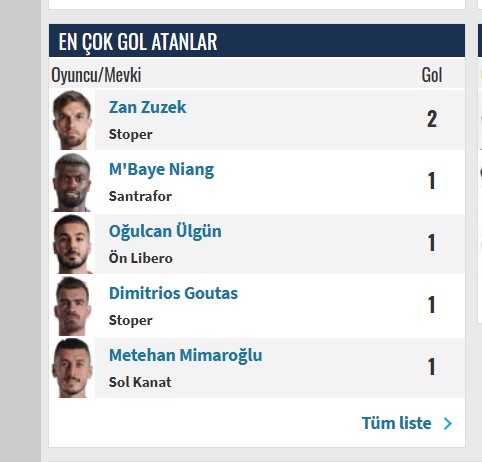 Gençlerbirliği-13