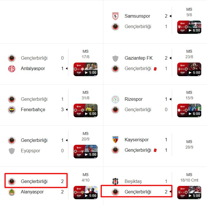 Gençlerbirliği-15