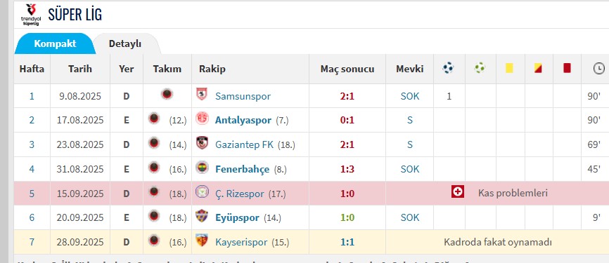 Metehan Mi̇maroğlu