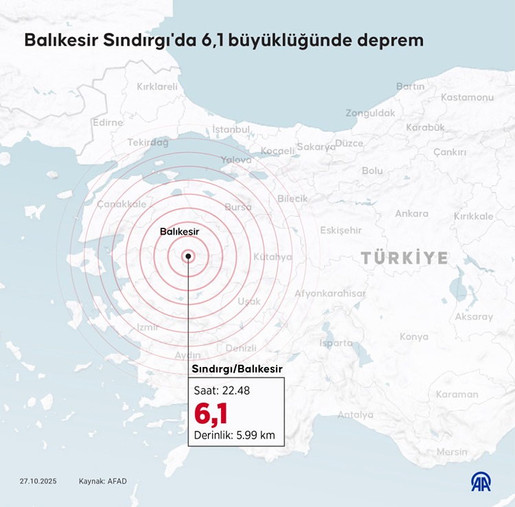 New Folder 2025 Ekim 27 750.Sindirgi