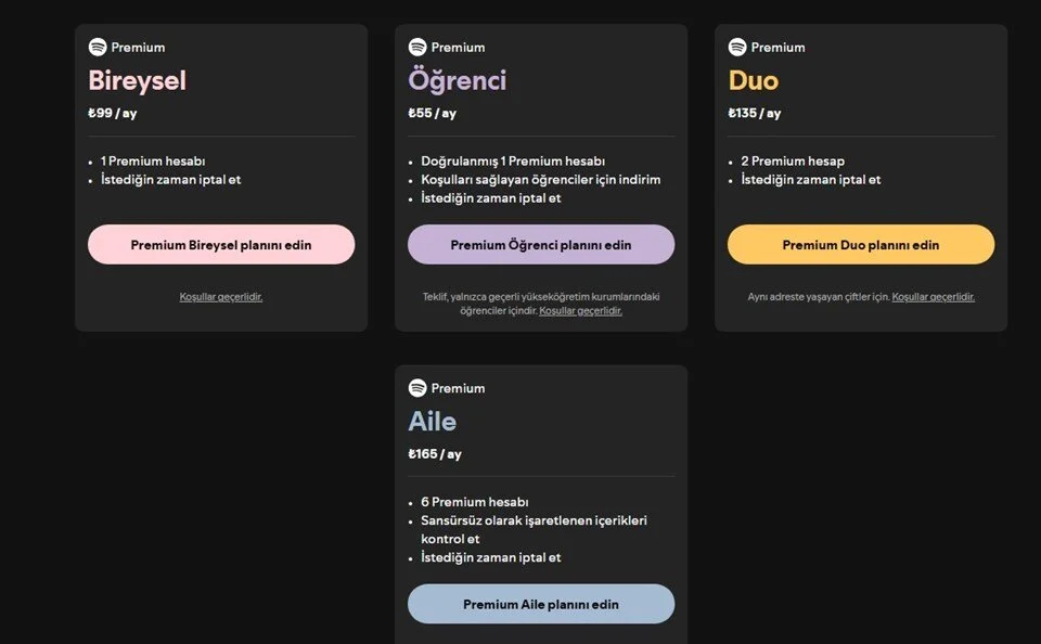 Spotify Zam
