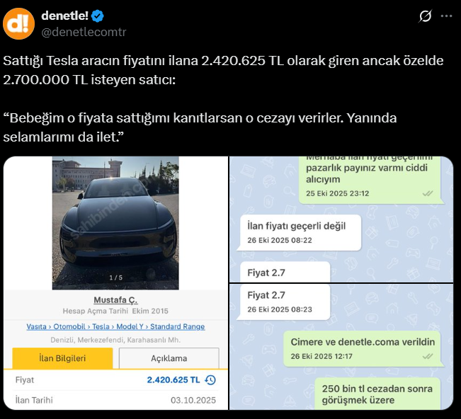 Tesla Ilanında Fiyat Cambazlığı Yaptı Bakanlık 279 Bin Tl’lik Ceza Kesti