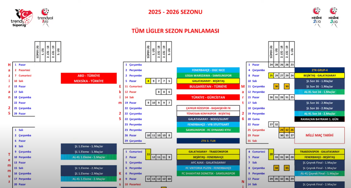 Tff Fikstür Torbaları 2
