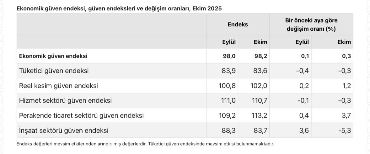 Whatsapp Image 2025 10 31 At 21.16.53