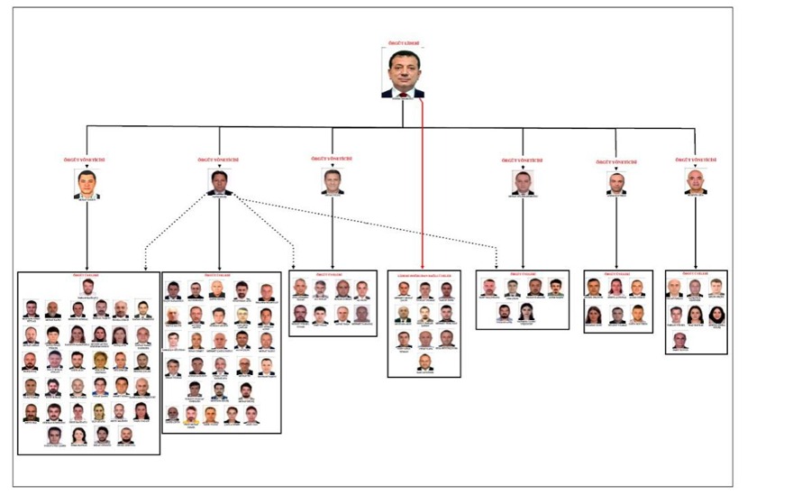 0Dfc0997 8D19 47D1 A934 Aedb89Ddbd1C