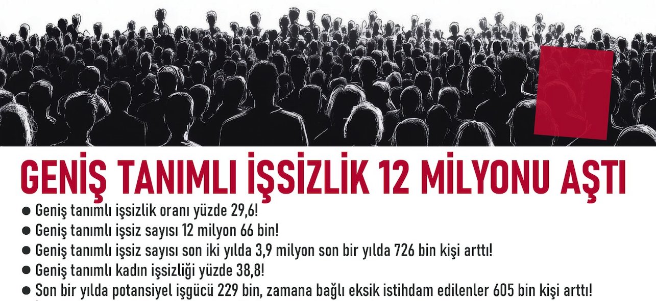1 Türkiye’de Işsizliğin Boyutu Geniş Tanımlı Işsizlik 12 Milyonu Aştı