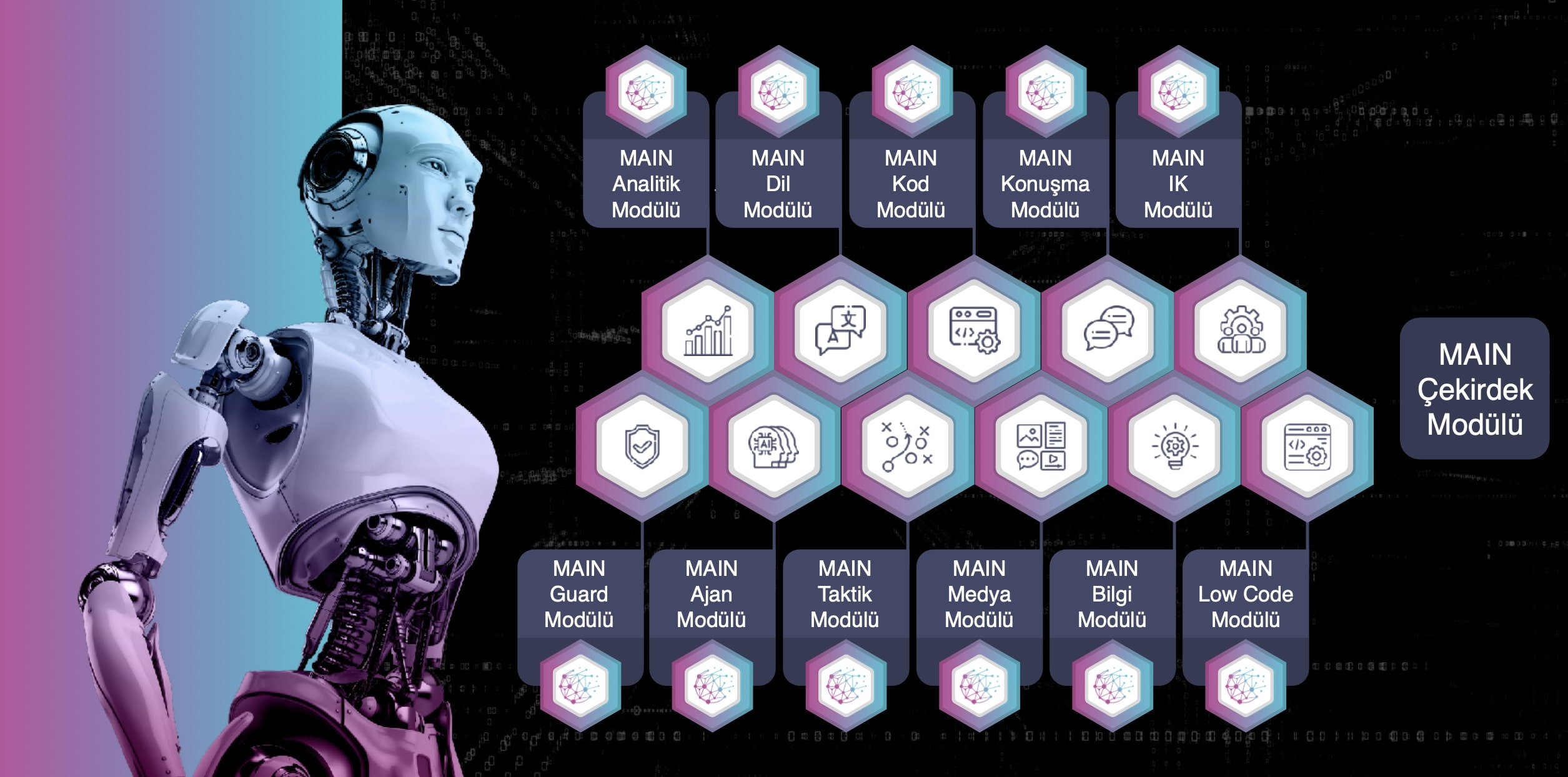 A A 20251123 39782531 39782530 M I L L I Y A P A Y Z E K A P L A T F O R M U M A I N Y E N I Y E T E N E K L E R E K A V U S T U