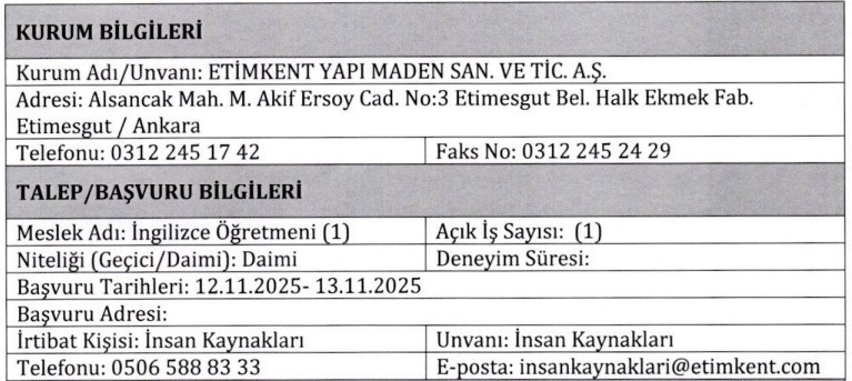 Etimesgut Belediyesi’nden Iş Fırsatı! Öğretmen Alımı Yapacak, Başvurular Başladı