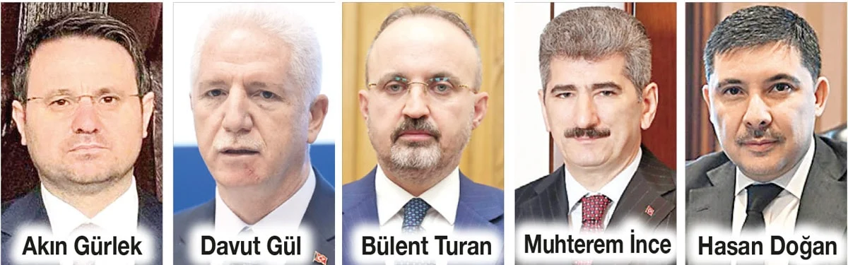 Içişleri Bakanlığı Adayları