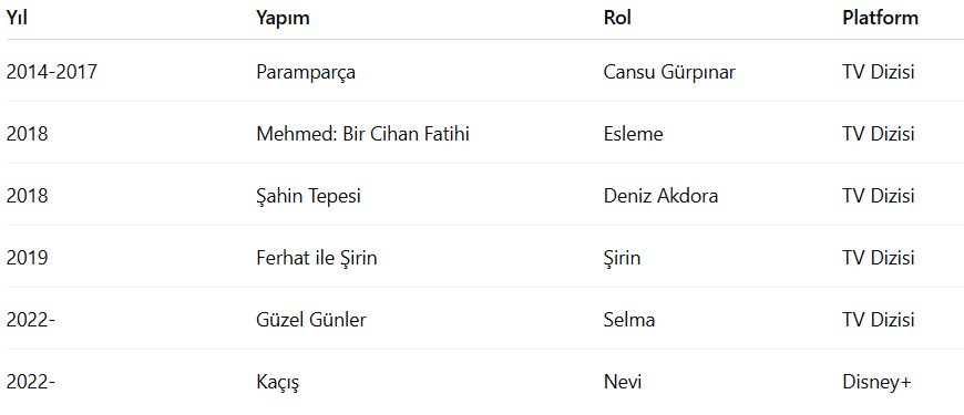 Leyla Tanlar Kimdir, Nerelidir, Kaç Yaşında, Hangi Burç Oynadığı Tüm Projeler1