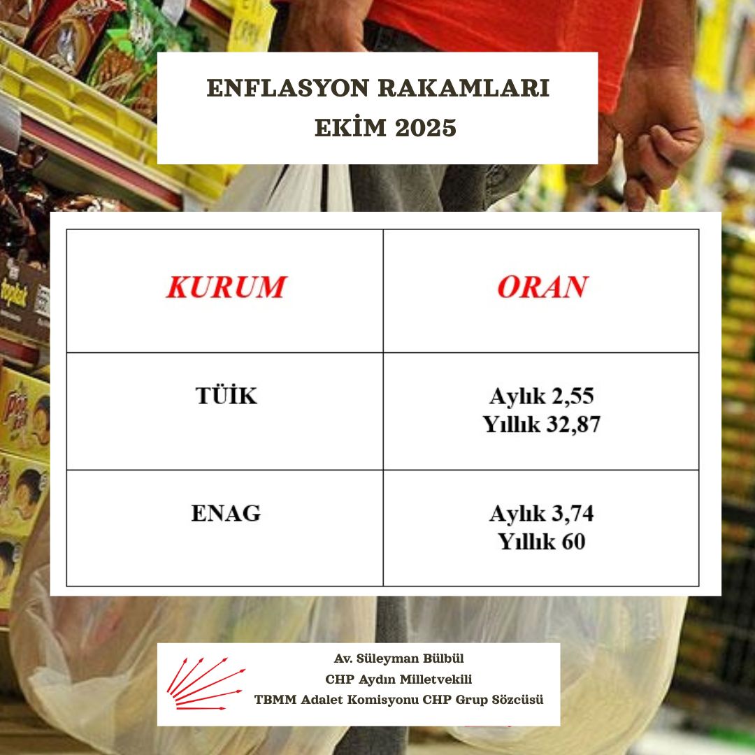 Süleyman Bülbül-1