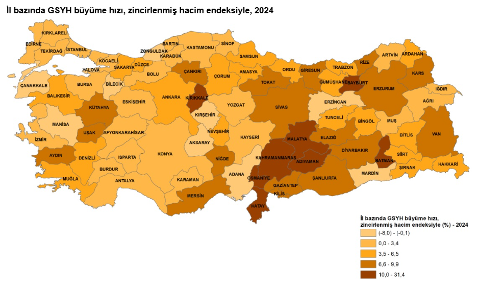 4.Türkiye’nin Ekonomik Nabzı Hangi Iller Büyüdü, Hangileri Geriledi