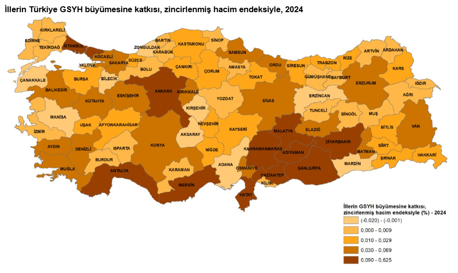 5.Türkiye’nin Ekonomik Nabzı Hangi Iller Büyüdü, Hangileri Geriledi