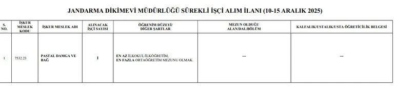 Ankara’da Jandarma Dikimevi Müdürlüğü'ne Işçi Alınacak! İşte Başvuru Şartları1