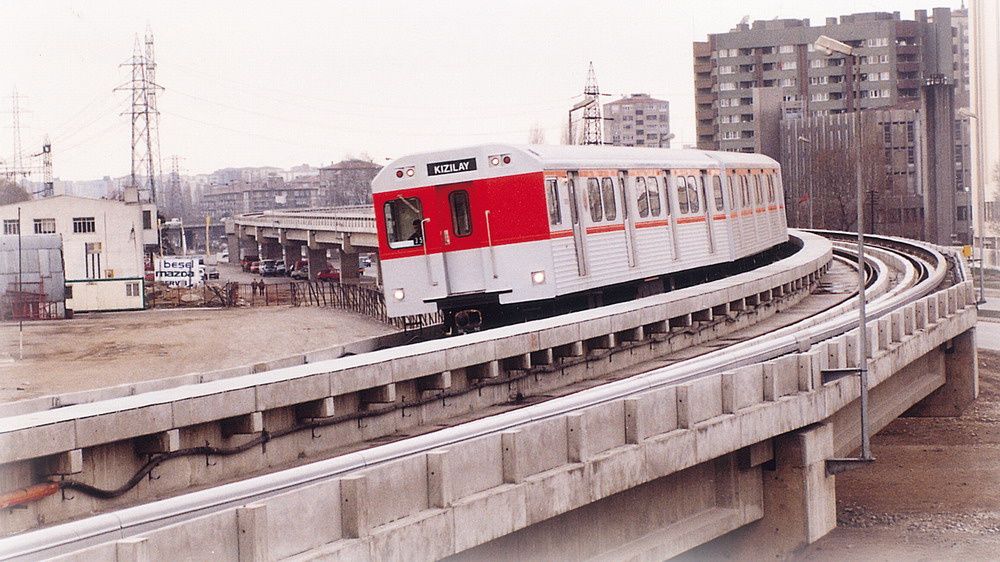 Ankmetro