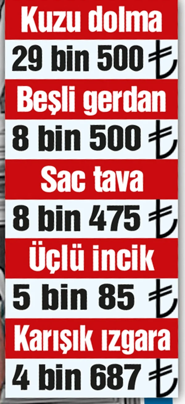 Bakanlığın 98 Bin Tl’lik Lüks Yemek Ziyafeti Tartışma Yarattı2