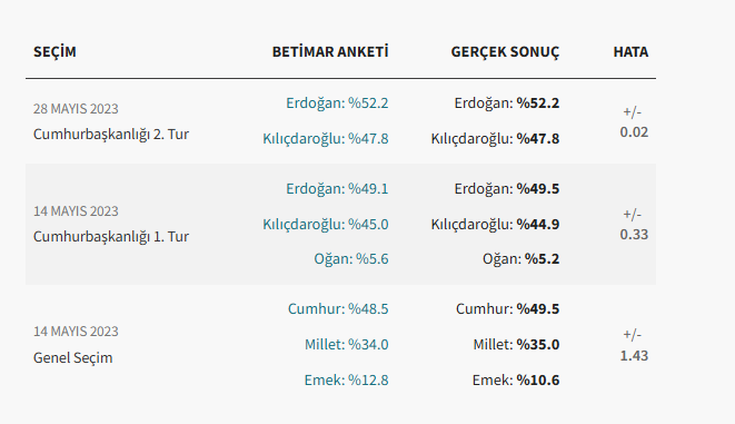 Ekran Görüntüsü 2025 12 07 172209