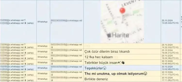 Ela Rumeysa Ile Timur Savcı Arasında Dikkat Çeken Mesajlar1