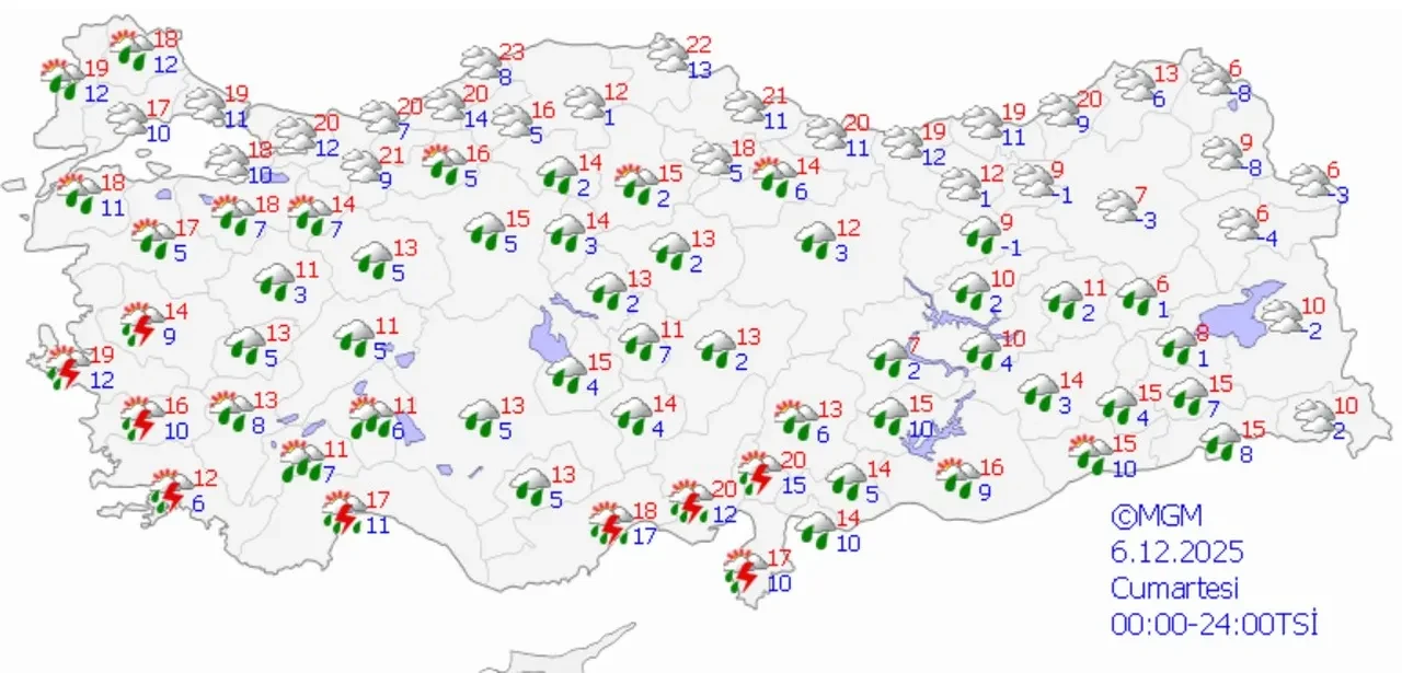 Meteoroloji’den Sarı Ve Turuncu Kodlu Uyarı Sağanak, Kar Ve Fırtına Kapıda