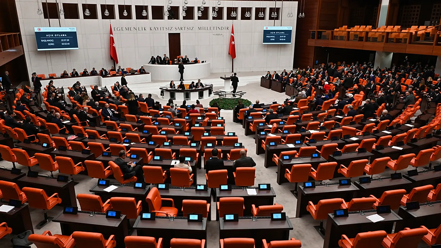 Tbmm’de Kritik Hafta 11. Yargı Paketi Genel Kurul’da Görüşülecek