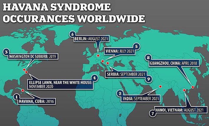 Abd’de, ‘Havana Sendromu’ Ile Bağlantılı Bir Cihazın Ele Geçirdiği Iddiası Gündeme Düştü1