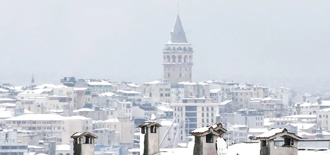Akom Tarih Vererek Uyardı İstanbul’a Çok Kuvvetli Kar Geliyor!