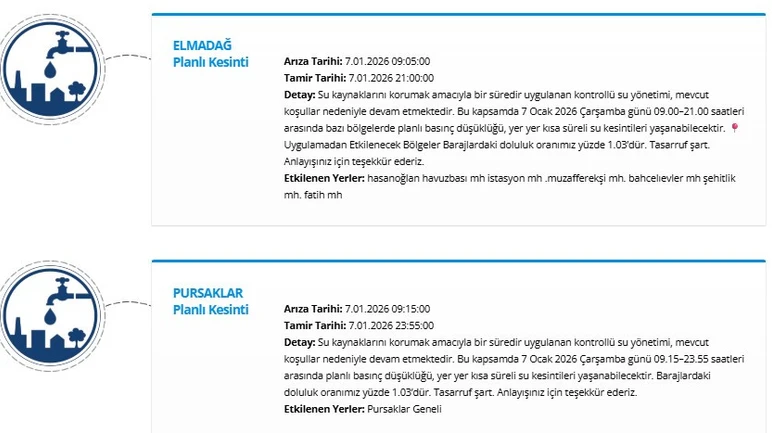 Ankara Su Kesintisi-6