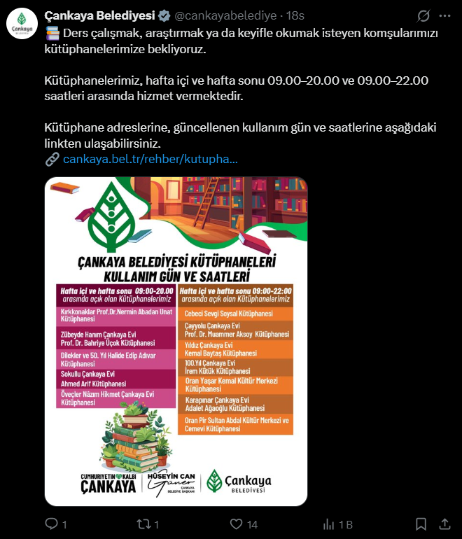 Çankaya Belediye
