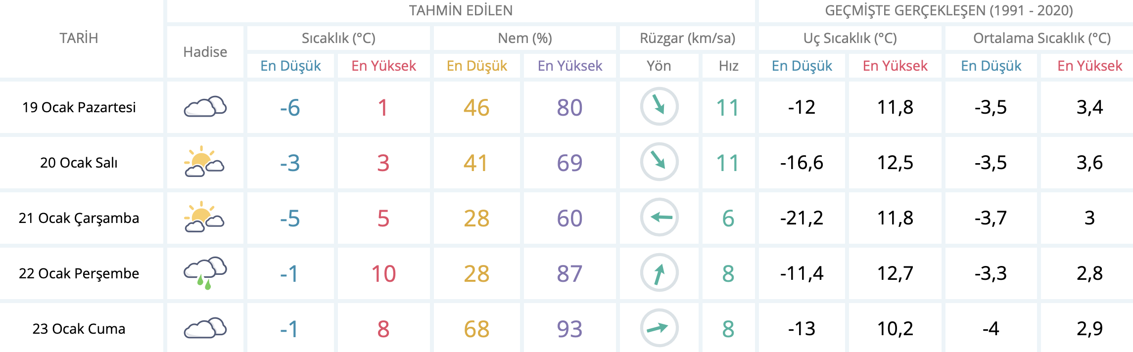 Ekran Resmi 2026 01 19 10.34.14