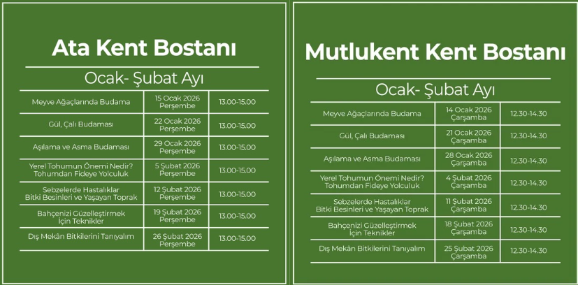 Ocak Ayı Botanik
