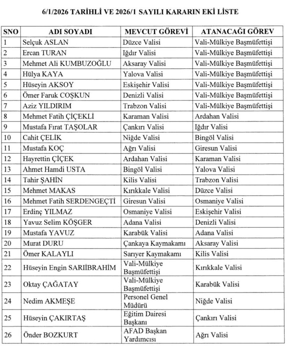 Whatsapp Image 2026 01 07 At 00.48.07