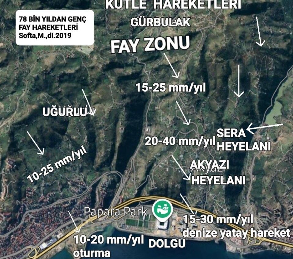 Akyazı-2