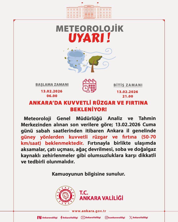 Ankaravsliliği
